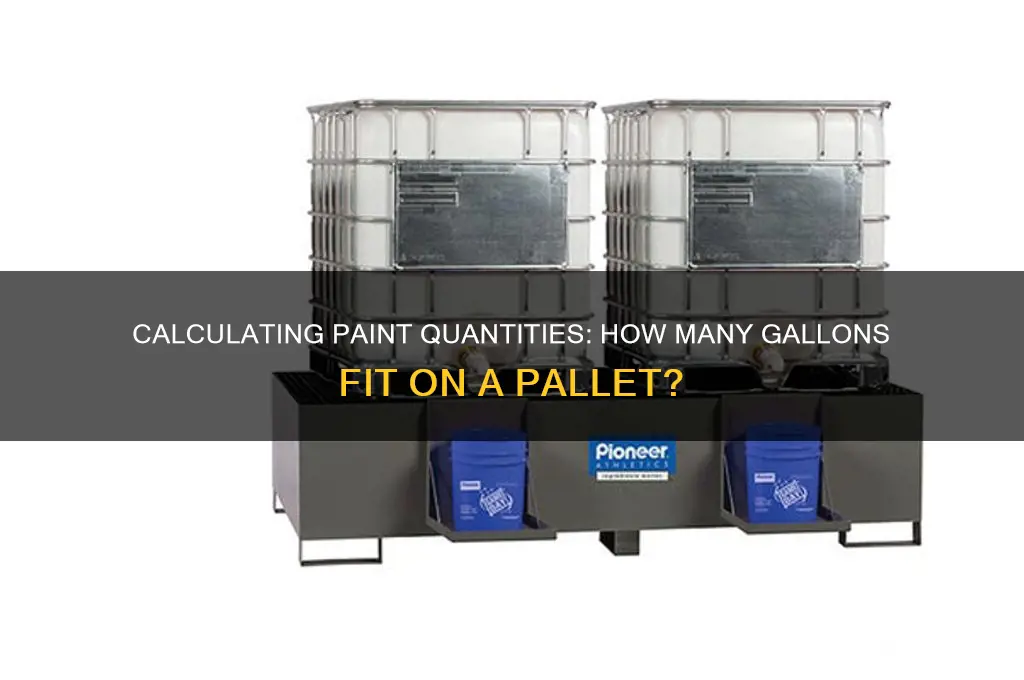 how many gallons of paint on pallet