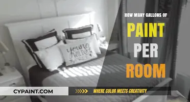 Estimating Paint Needs: Gallons per Room Calculation Guide
