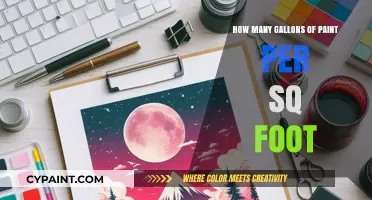 Calculate Paint Coverage: Gallons per Square Foot Explained