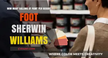Sherwin-Williams Paint Coverage: Gallons per Square Foot Explained