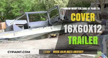 Painting a Trailer? Here's How Much Paint You'll Need
