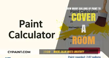Paint Gallons: How Much to Cover a Room?