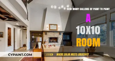 Calculating Paint Needs for a 10x10 Room: Gallon Guide
