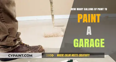 Painting Your Garage: How Many Gallons of Paint?