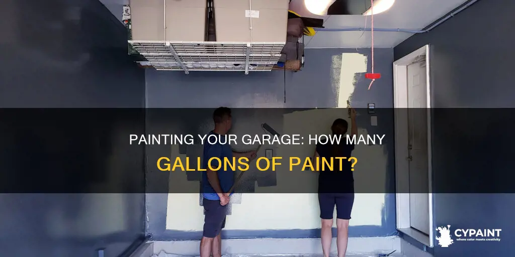 how many gallons of paint to paint a garage