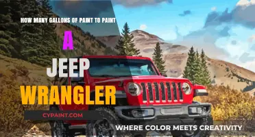 Painting Your Jeep Wrangler: Calculating the Perfect Gallon Amount
