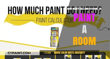 Paint Gallons: How Much to Buy for a Room?