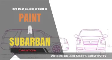 Paint Job for Your Suburban: How Much Paint to Buy?