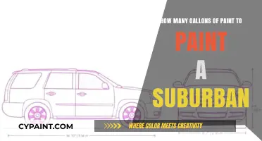 Painting a Suburban: Gallons of Paint Needed