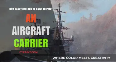 Painting an Aircraft Carrier: Estimating Gallons of Paint Needed