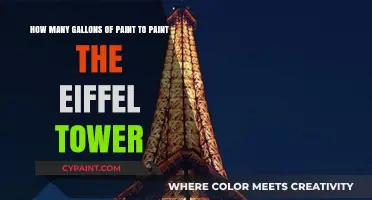Painting the Eiffel Tower: Estimating Gallons of Paint Needed
