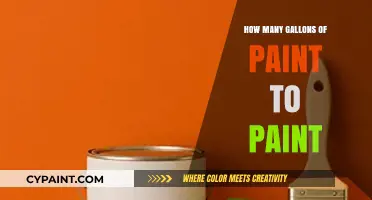 Calculating Paint Quantities: A Guide to Estimating Gallons Needed