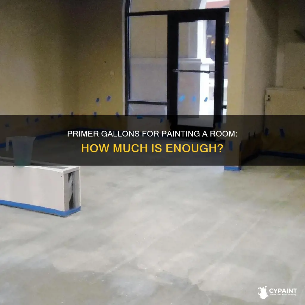 how many gallons of primer to paint a room