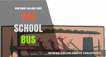 Painting a School Bus: Calculating the Right Gallons of Paint