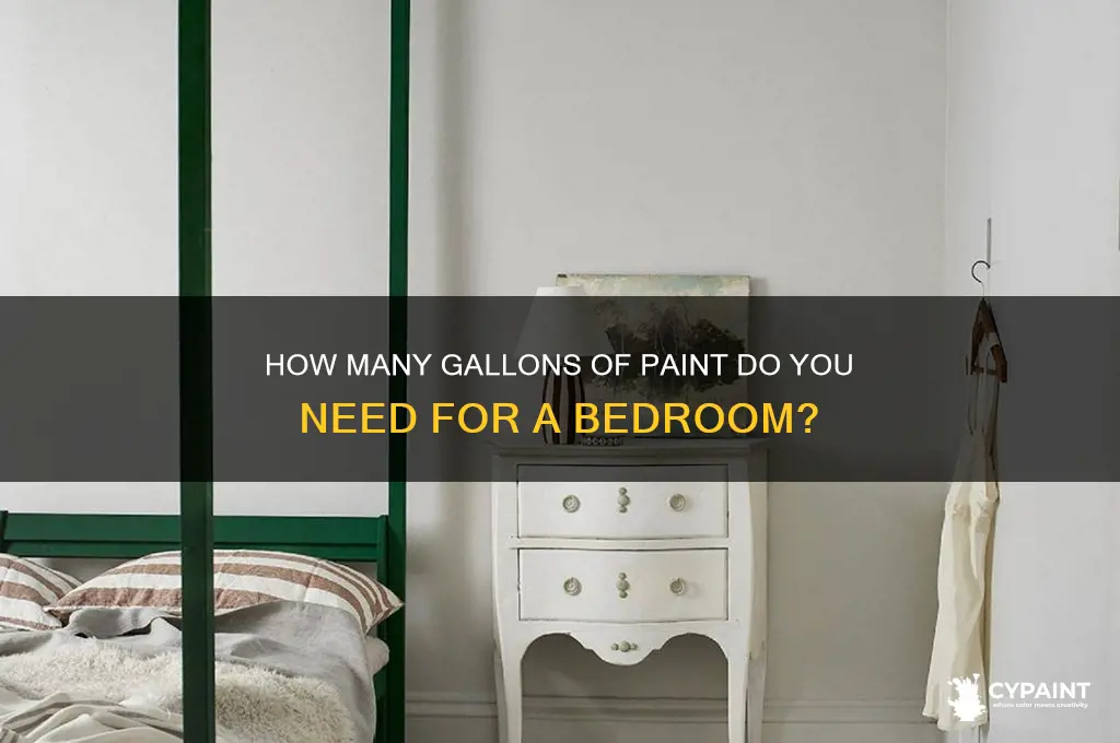 how many gallons to paint a bedroom