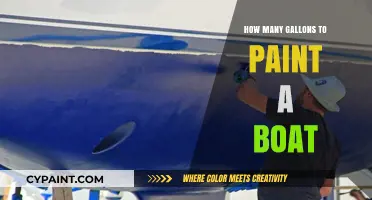 Boat Painting Guide: Estimating Gallons for a Perfect Finish