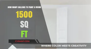 Painting a 1500 Sq Ft Room: Gallons Needed Guide