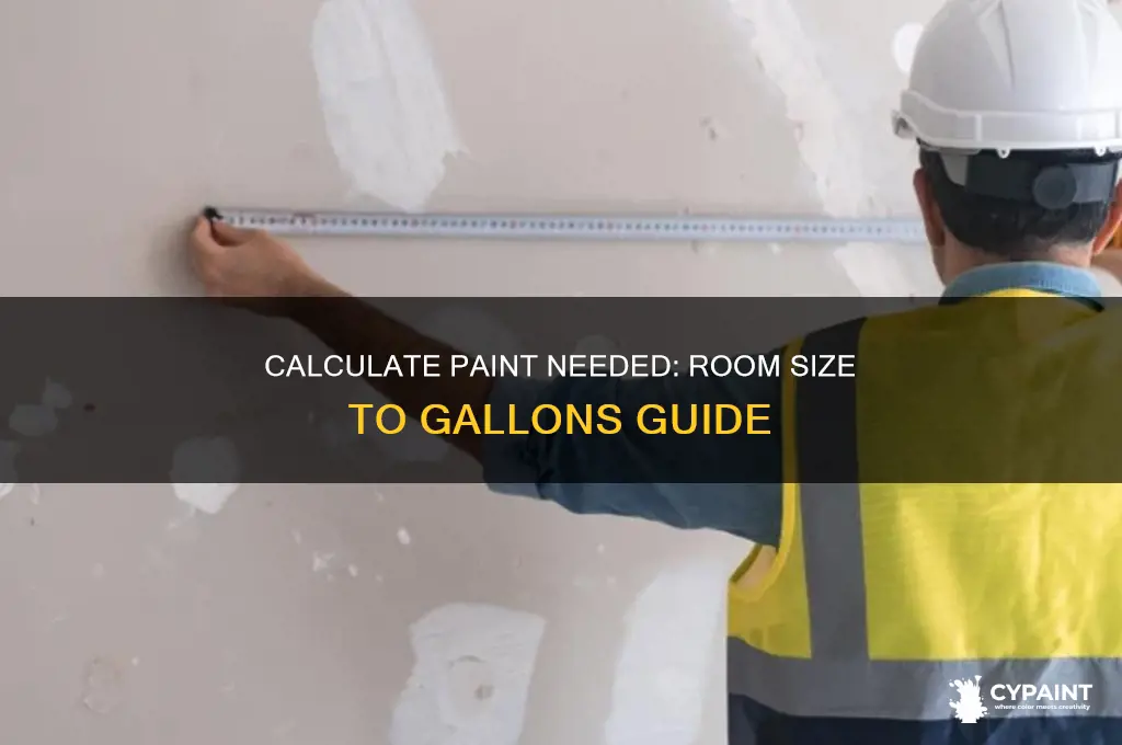 how many gallons to paint a room calculator