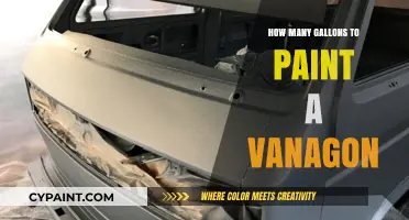 Painting Your Vanagon: Estimating Gallons for a Perfect Finish