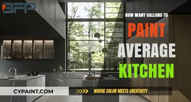 Estimating Paint Gallons for Your Average Kitchen Makeover