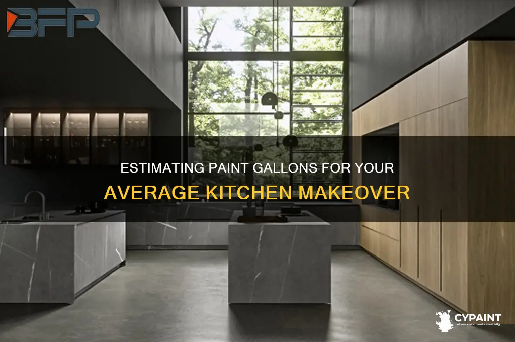 how many gallons to paint average kitchen