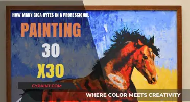 Measuring Art Digitally: Giga Bytes in a 30x30 Professional Painting