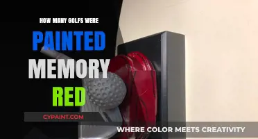Memory Red Golfs: Uncovering the Rarity of This Iconic Paint Job
