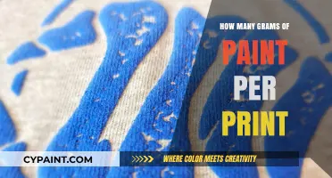 Calculating Paint Usage: Grams per Print for Screen Printing Projects