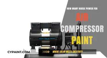 Choosing the Right Horsepower for Your Air Compressor in Paint Projects