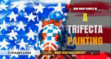 Unveiling the Mystery: Horses in a Trifecta Painting Explained