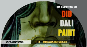 Exploring Dalí's Daily Painting Routine: Hours of Surreal Creativity