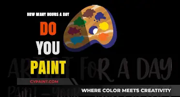 Balancing Creativity: Daily Painting Hours for Optimal Artistic Productivity