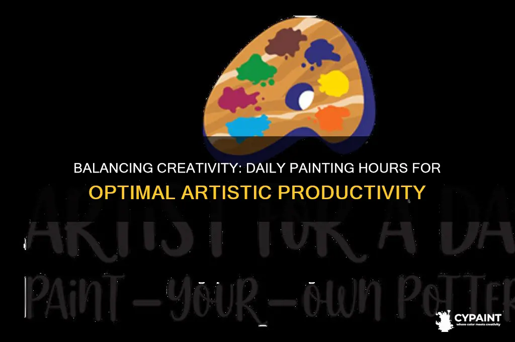 how many hours a day do you paint