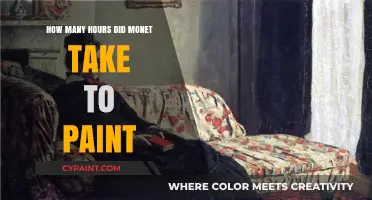 Monet's Painting Hours: Unveiling the Time Behind His Masterpieces