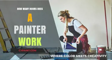 Understanding the Work Hours of Professional Painters: A Comprehensive Guide