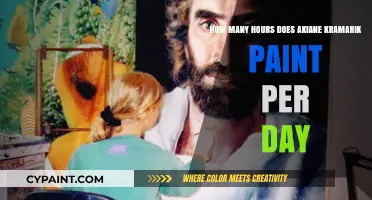 Akiane Kramarik's Daily Painting Routine