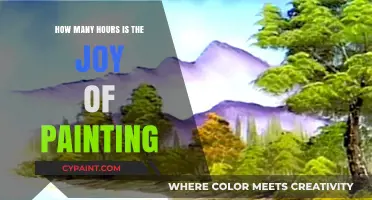 Exploring the Timeless Joy of Painting: Episode Lengths Unveiled