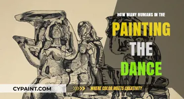 Unveiling the Crowd: Counting Figures in The Dance Painting