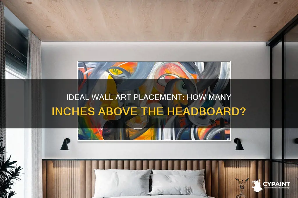 how many inches should a painting be from the headboard