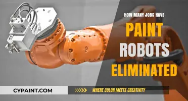 Paint Robots: Revolutionizing Industries and Transforming the Workforce