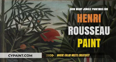 Exploring Henri Rousseau's Jungle Paintings: A Comprehensive Count and Analysis