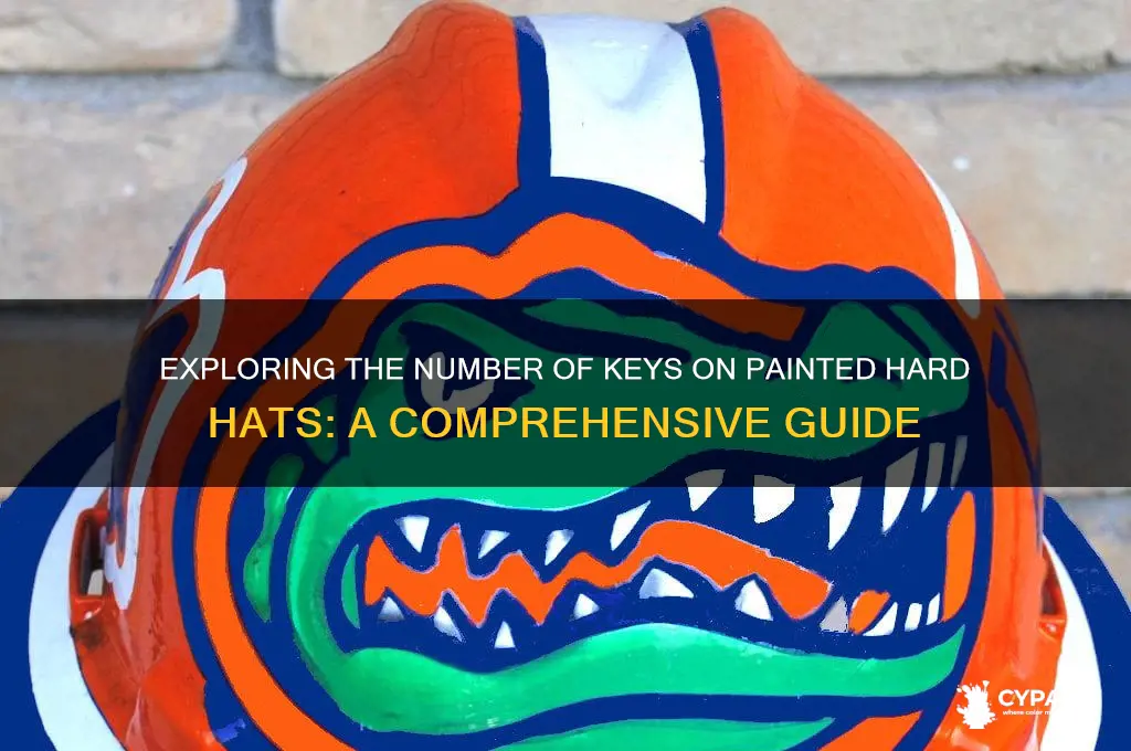 how many keys is painted hared hats