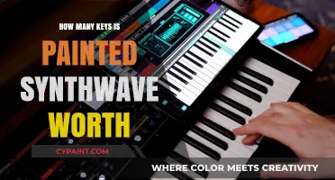 Painted Synthwave Keys: Unlocking the Value in the Synthwave Market