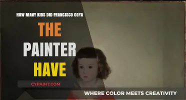 Goya's Legacy: His Art and Children