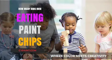 Deadly Paint Chips: Uncovering Child Deaths from Lead Poisoning