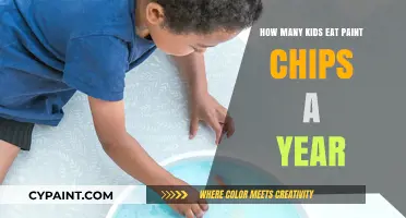 Annual Paint Chip Ingestion: How Many Kids Are Affected?