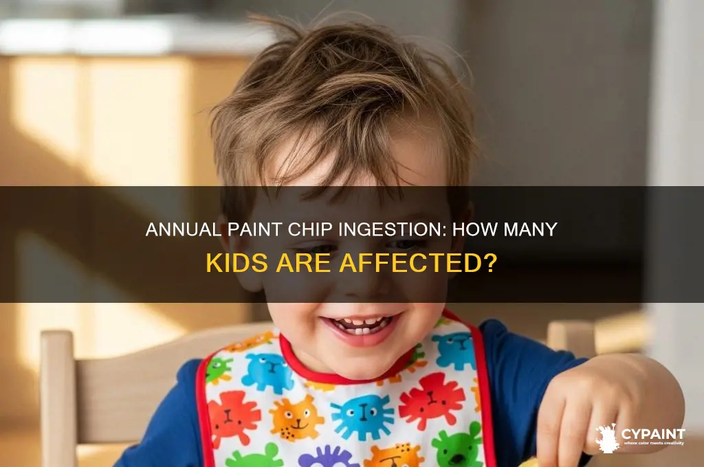 how many kids eat paint chips a year