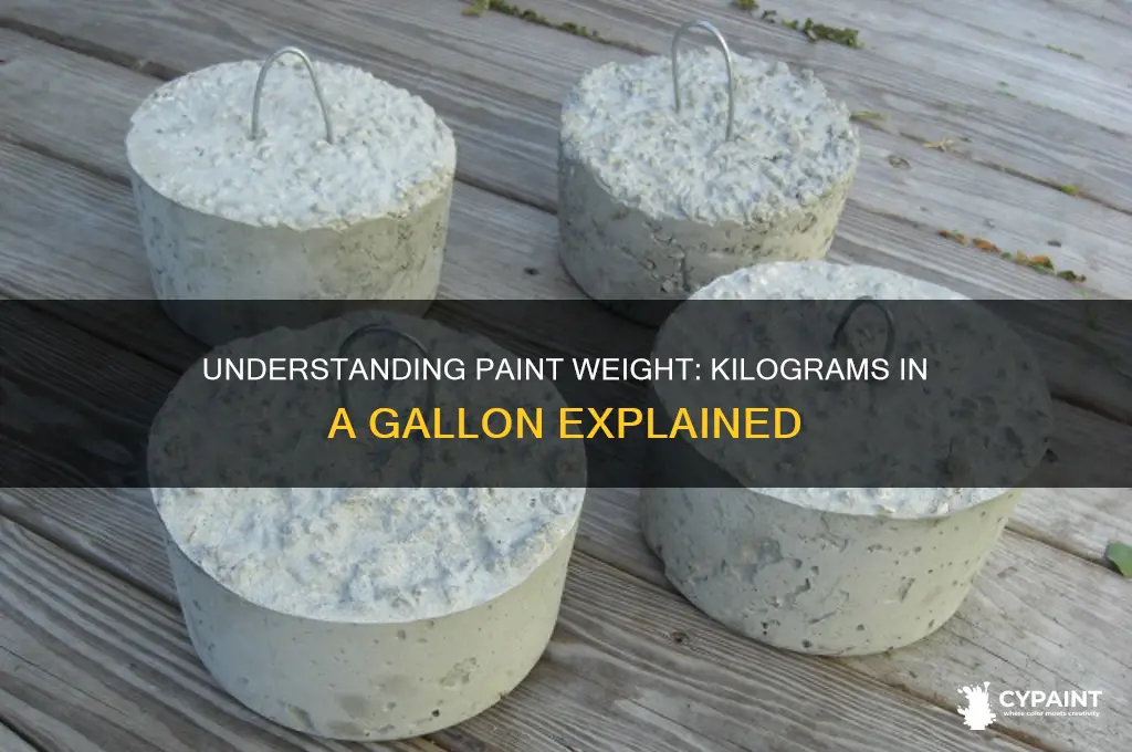 how many kilograms in a gallon of paint
