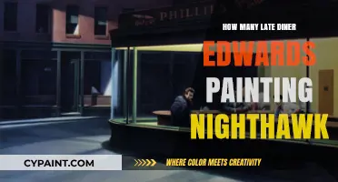 Exploring Edward Hopper's Nighthawks: Late-Night Diner Scene Insights