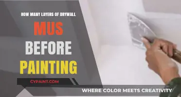 Drywall Layers Guide: How Many Coats Before Painting?